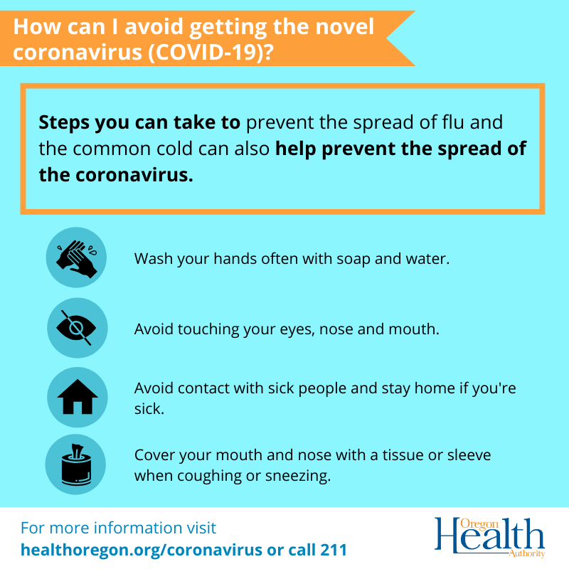COVID-19 Coronavirus Prevention Tips